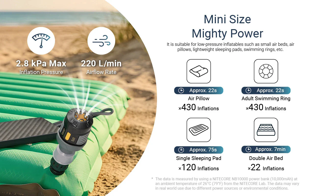 Nitecore AP01 Ultra Lightweight Portable Air Pump - Image 7