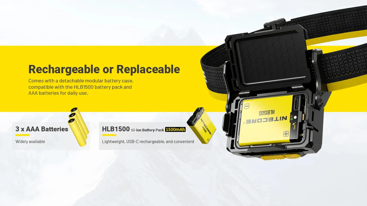Nitecore HA29 UHE MCT 1200 Lumen All-Weather Outdoor Headlamp - Image 7