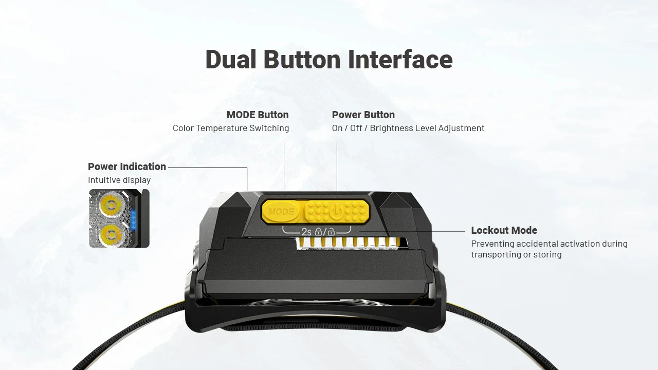Nitecore HA29 UHE MCT 1200 Lumen All-Weather Outdoor Headlamp - Image 9