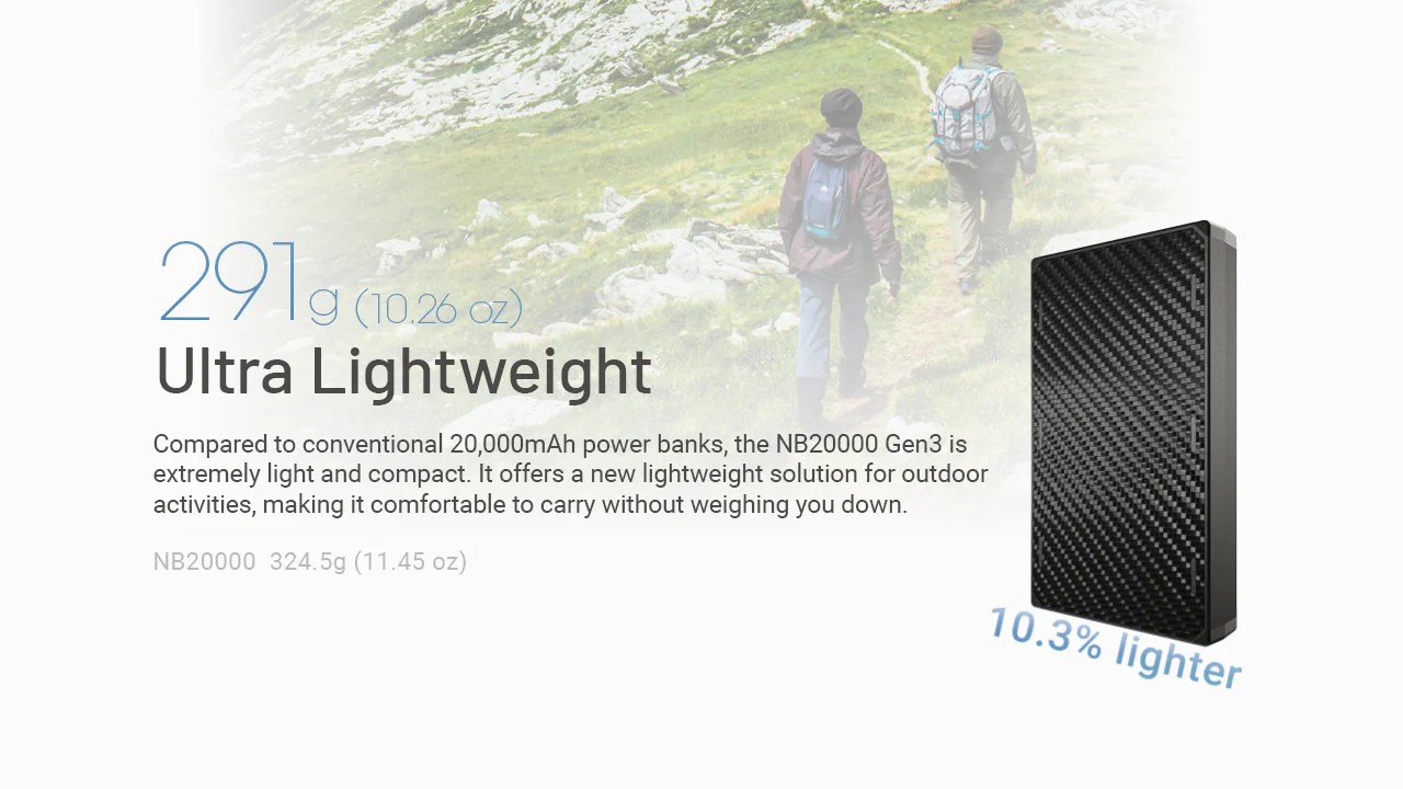 Nitecore HU2000 2000 Lumen Headlamp with NB20000 Gen 3 Power Bank - Image 14