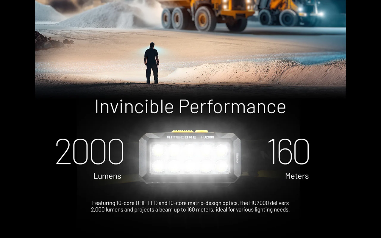 Nitecore HU2000 2000 Lumen Headlamp with NB20000 Gen 3 Power Bank - Image 3