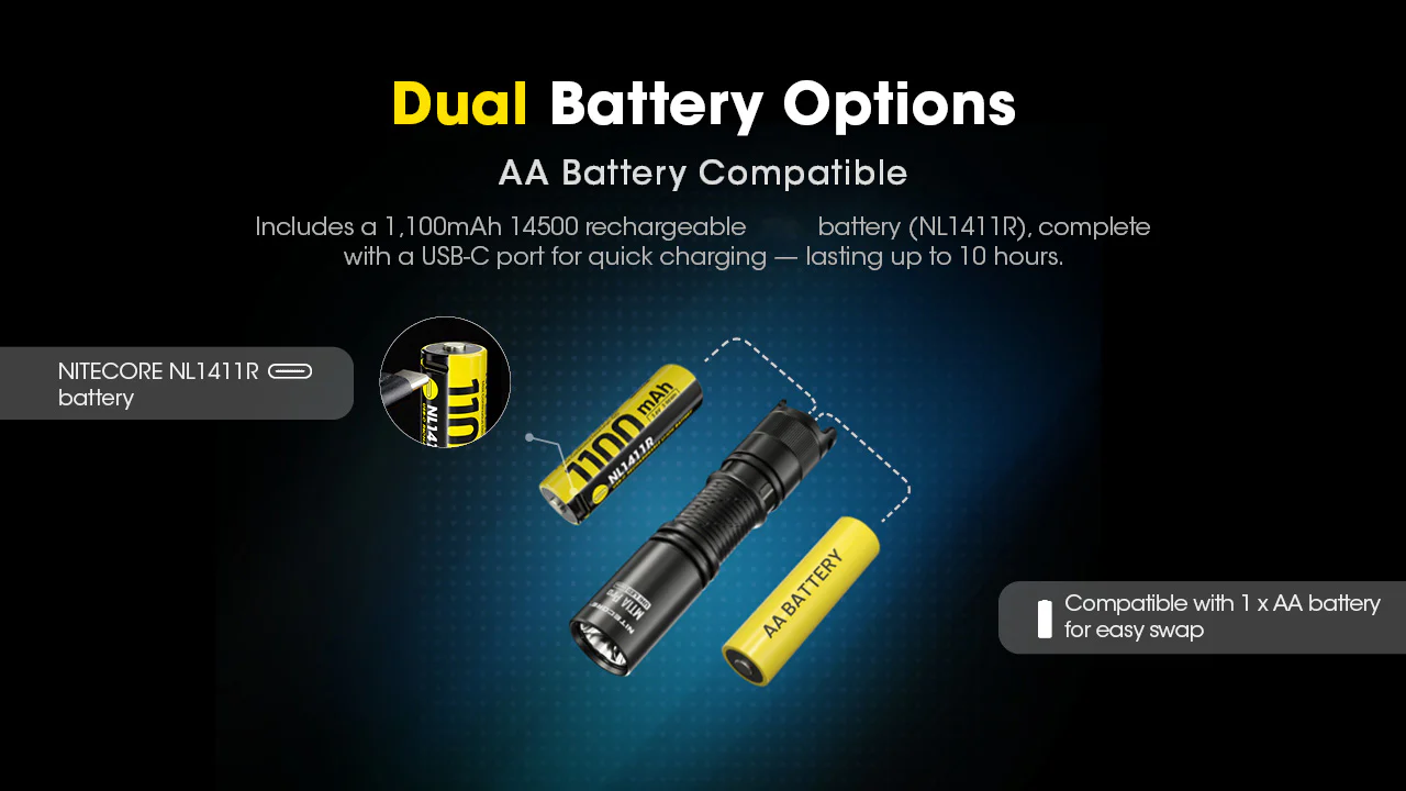 Nitecore MT2A Pro and MT1A Pro EDC Flashlight Bundle - Image 13