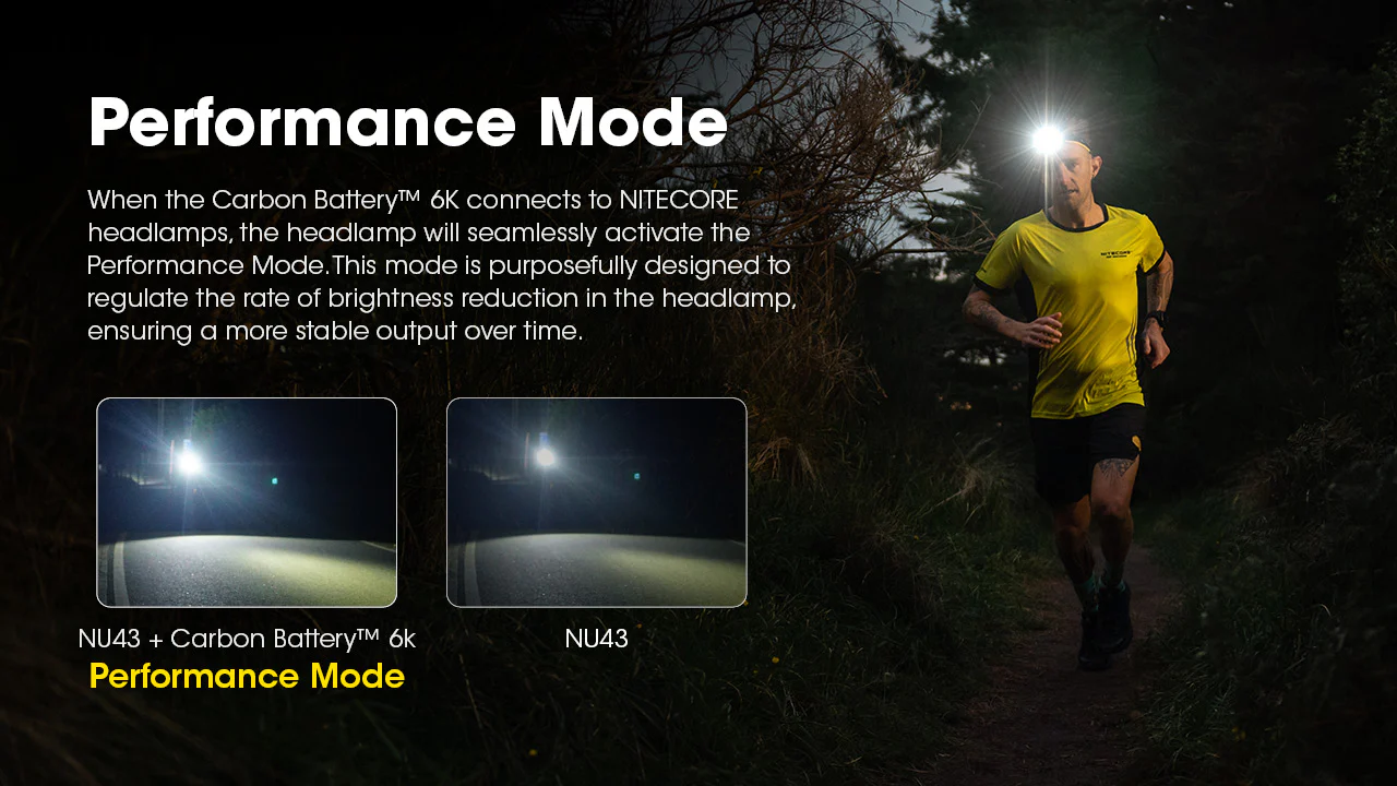 Nitecore Carbon Battery 6K USB-C 6000mAh Power Bank - Image 9