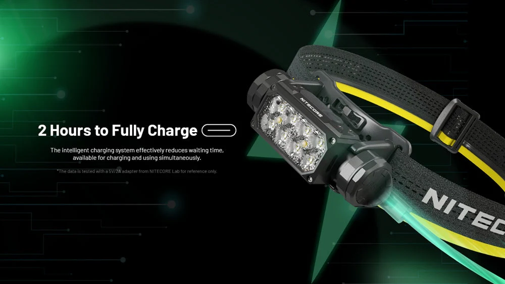 Nitecore HC65 UHE 2000 Lumen USB-C Rechargeable Headlamp - Image 10