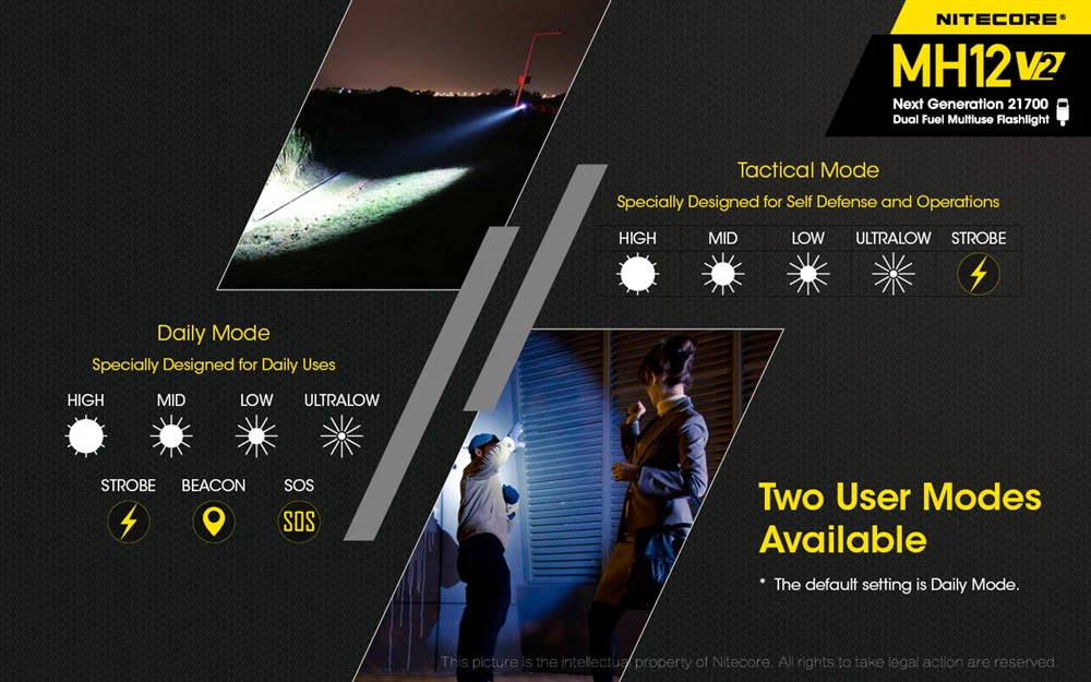 Nitecore MH12 v2 1200 Lumen USB-C Rechargeable Flashlight with 5000mAh Battery - Image 8