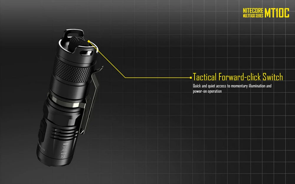 Nitecore MT10C 920 Lumen Rotary Rechargeable Helmet Light - Image 10