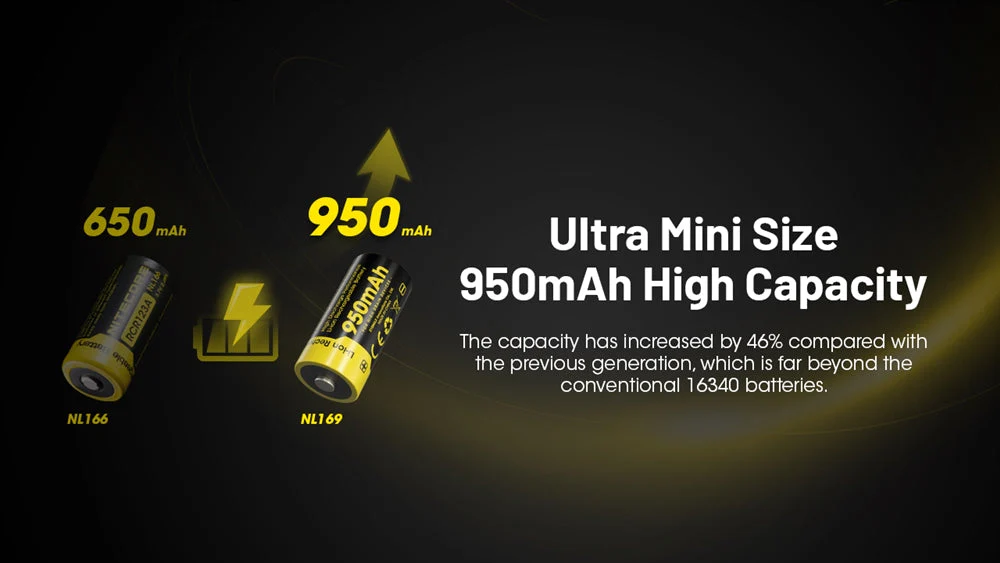 Nitecore NL169 950mAh Rechargeable RCR123A 16340 Battery - Image 3