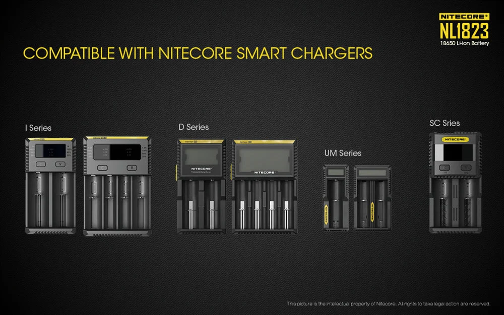 Nitecore NL1823 (NL183) 2300mAh Rechargeable 18650 Battery - Image 9