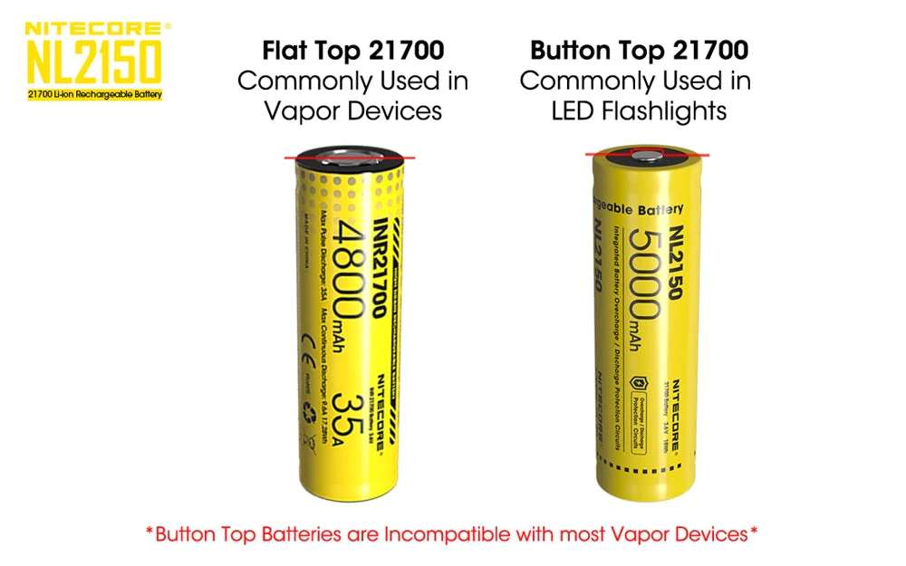 Nitecore NL2150 5000mAh Rechargeable 21700 Battery - Image 11