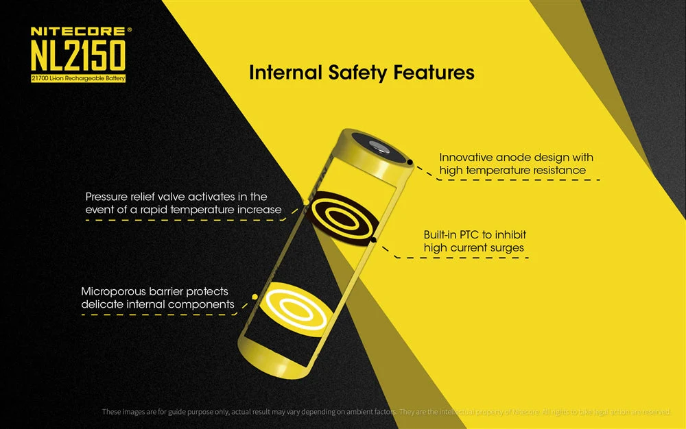 Nitecore NL2150 5000mAh Rechargeable 21700 Battery - Image 4