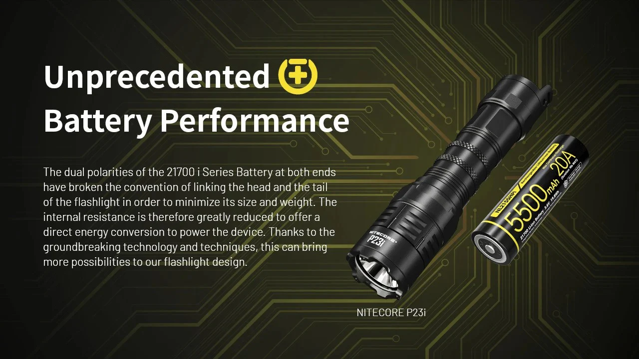 Nitecore NL2155HPi 5500mAh Rechargeable 21700 Battery for i Series (P20iX, P23i, SRT7i, and More) - Used - Image 4