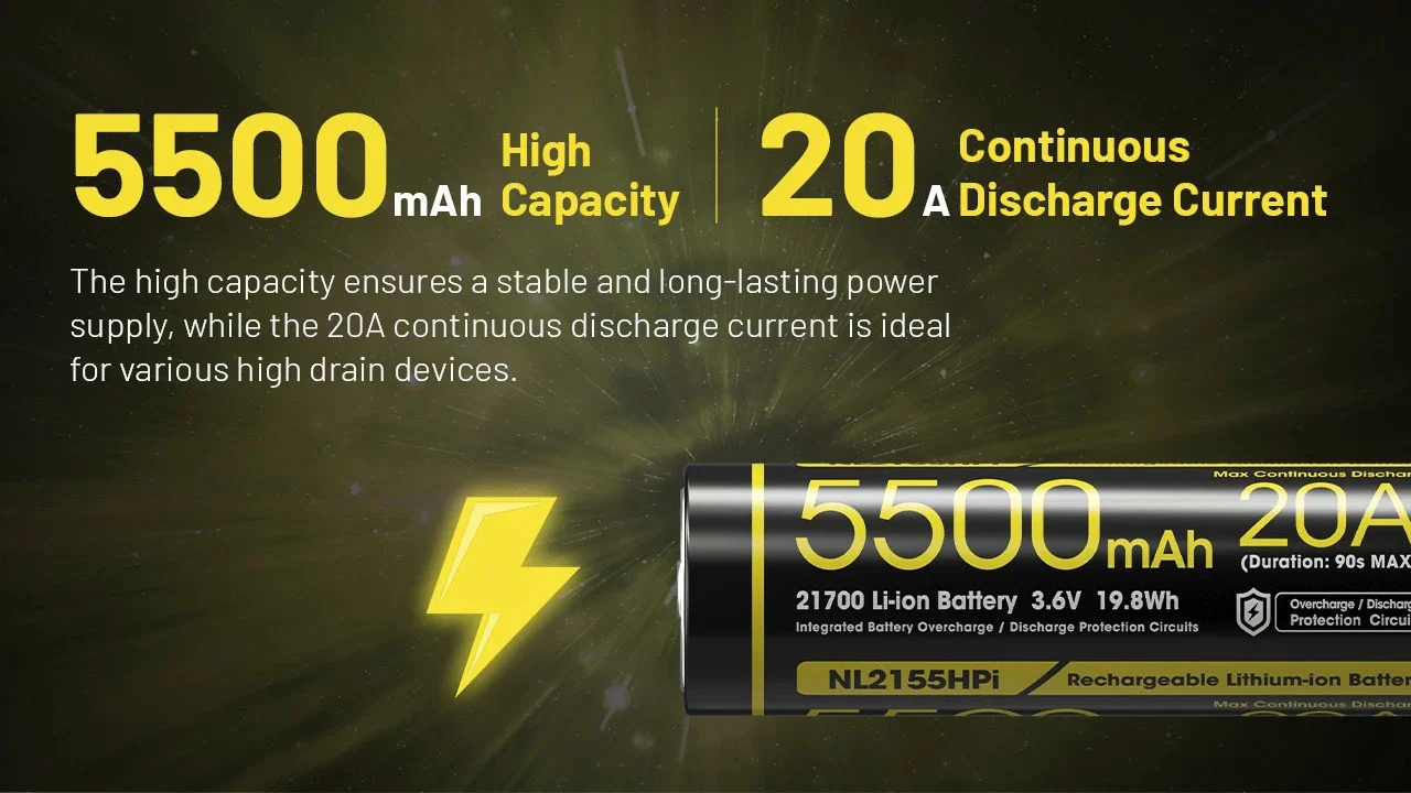 Nitecore NL2155HPi 5500mAh Rechargeable 21700 Battery for i Series (P20iX, P23i, SRT7i, and More) - Used - Image 5
