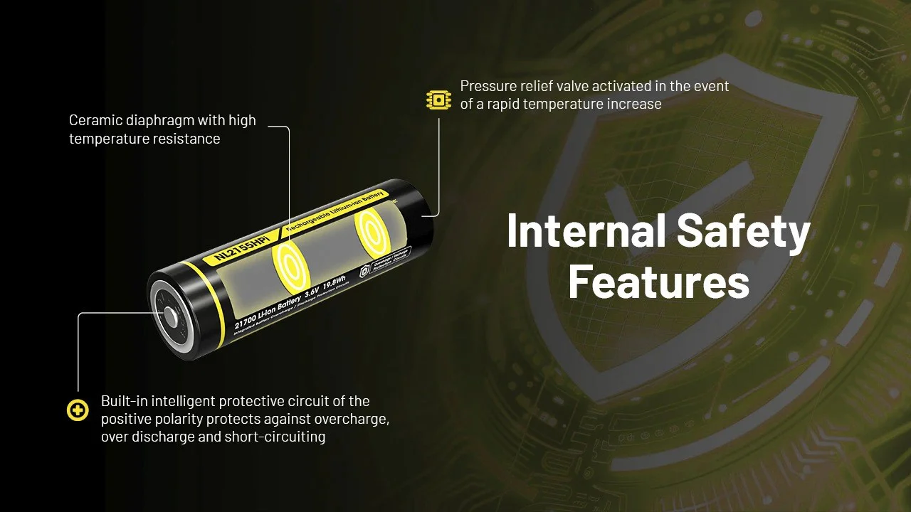 Nitecore NL2155HPi 5500mAh Rechargeable 21700 Battery for i Series (P20iX, P23i, SRT7i, and More) - Used - Image 6