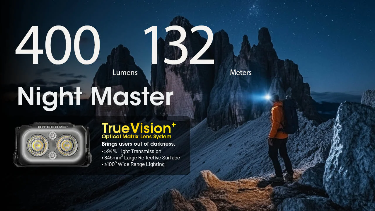 Nitecore NU25 MCT Headlamp with NB10000 Gen 4 Power Bank - Image 4