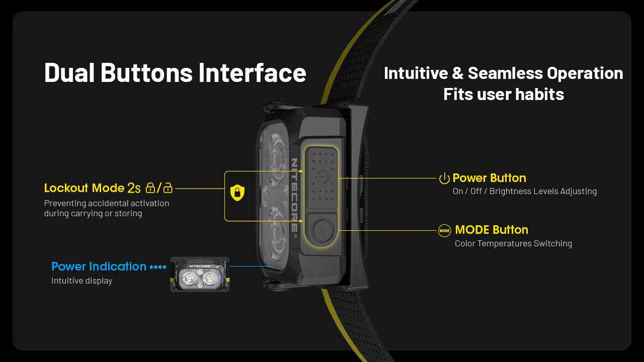 Nitecore NU25 MCT Headlamp with NB10000 Gen 4 Power Bank - Image 6