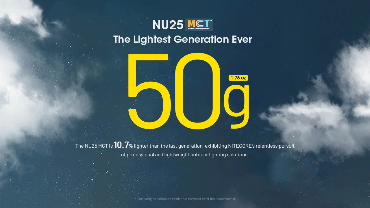 Nitecore NU25 MCT Headlamp with NB10000 Gen 4 Power Bank - Image 7
