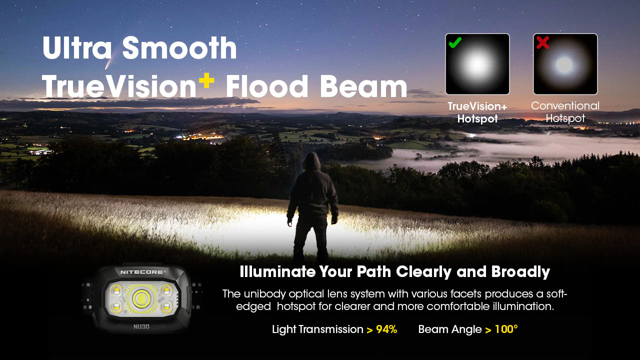 Nitecore NU30 500 Lumen USB-C Rechargeable Camping Headlamp - Image 3