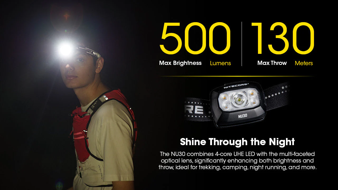 Nitecore NU30 500 Lumen USB-C Rechargeable Camping Headlamp - Image 4
