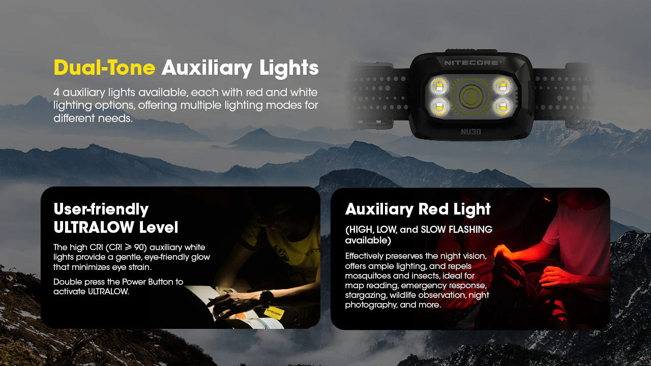 Nitecore NU30 500 Lumen USB-C Rechargeable Camping Headlamp - Image 8