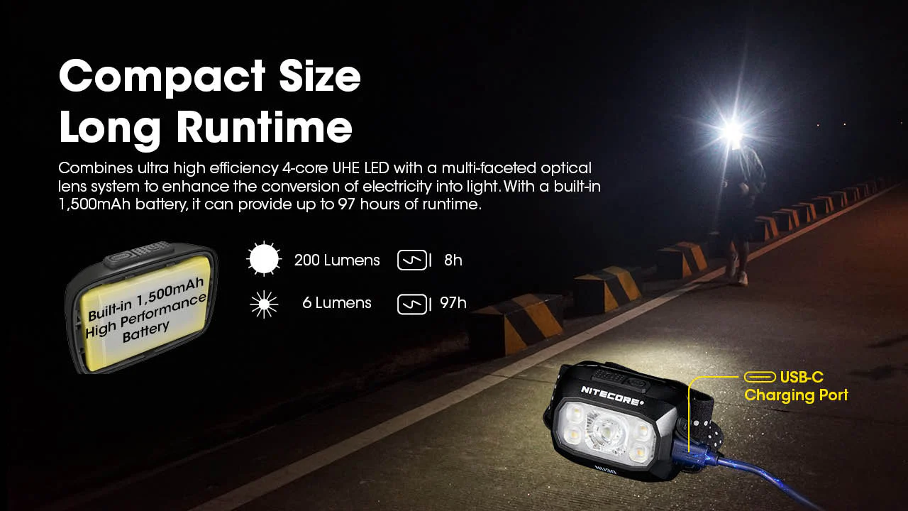 Nitecore NU30 500 Lumen USB-C Rechargeable Camping Headlamp - Image 9