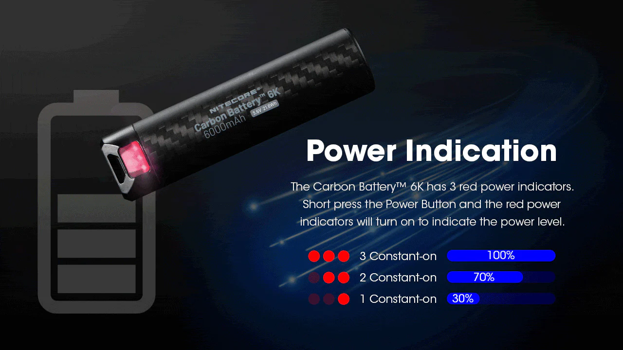 Nitecore Carbon Battery 6K Extended Headlamp Runtime Kit for NU43, NU45, NU53 and HC60 UHE, HC65 UHE, HC70 UHE, and HC75 UHE Headlamps - Image 11