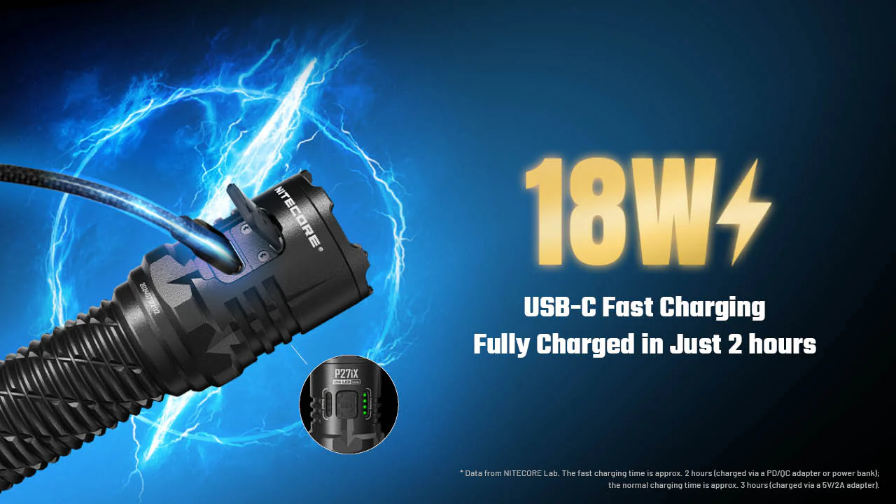 Nitecore P27iX 5000 Lumen Customizable Tactical Flashlight with Multi-Beam Modes - Image 11