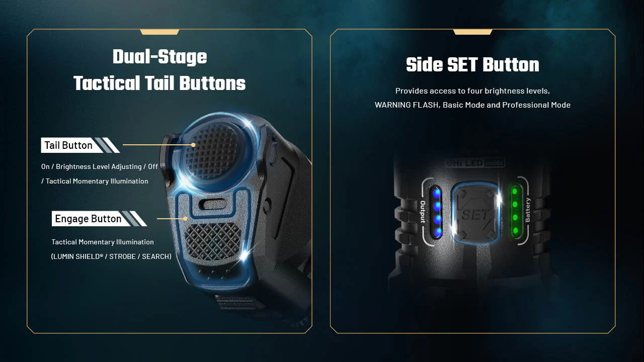 Nitecore P27iX 5000 Lumen Customizable Tactical Flashlight with Multi-Beam Modes - Image 8