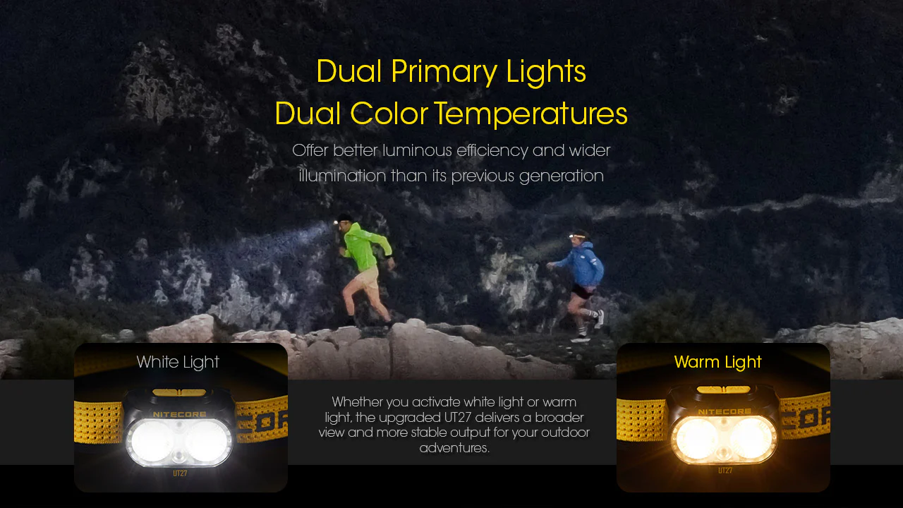 Nitecore UT27 Pro 800 lumen Rechargeable Running Headlamp - Includes Extra HLB-1500 Battery - Image 5