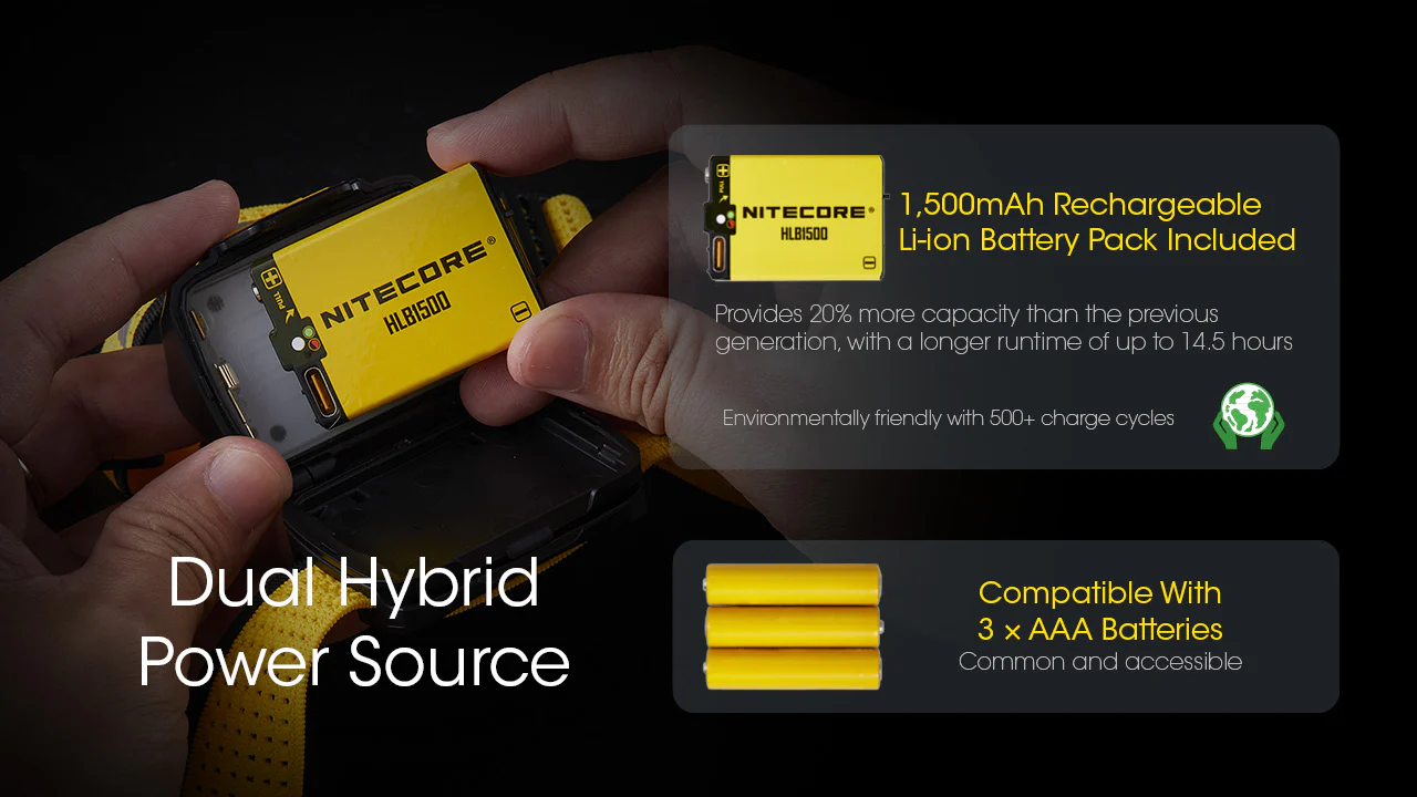 Nitecore UT27 Pro 800 lumen Rechargeable Running Headlamp - Includes Extra HLB-1500 Battery - Image 9