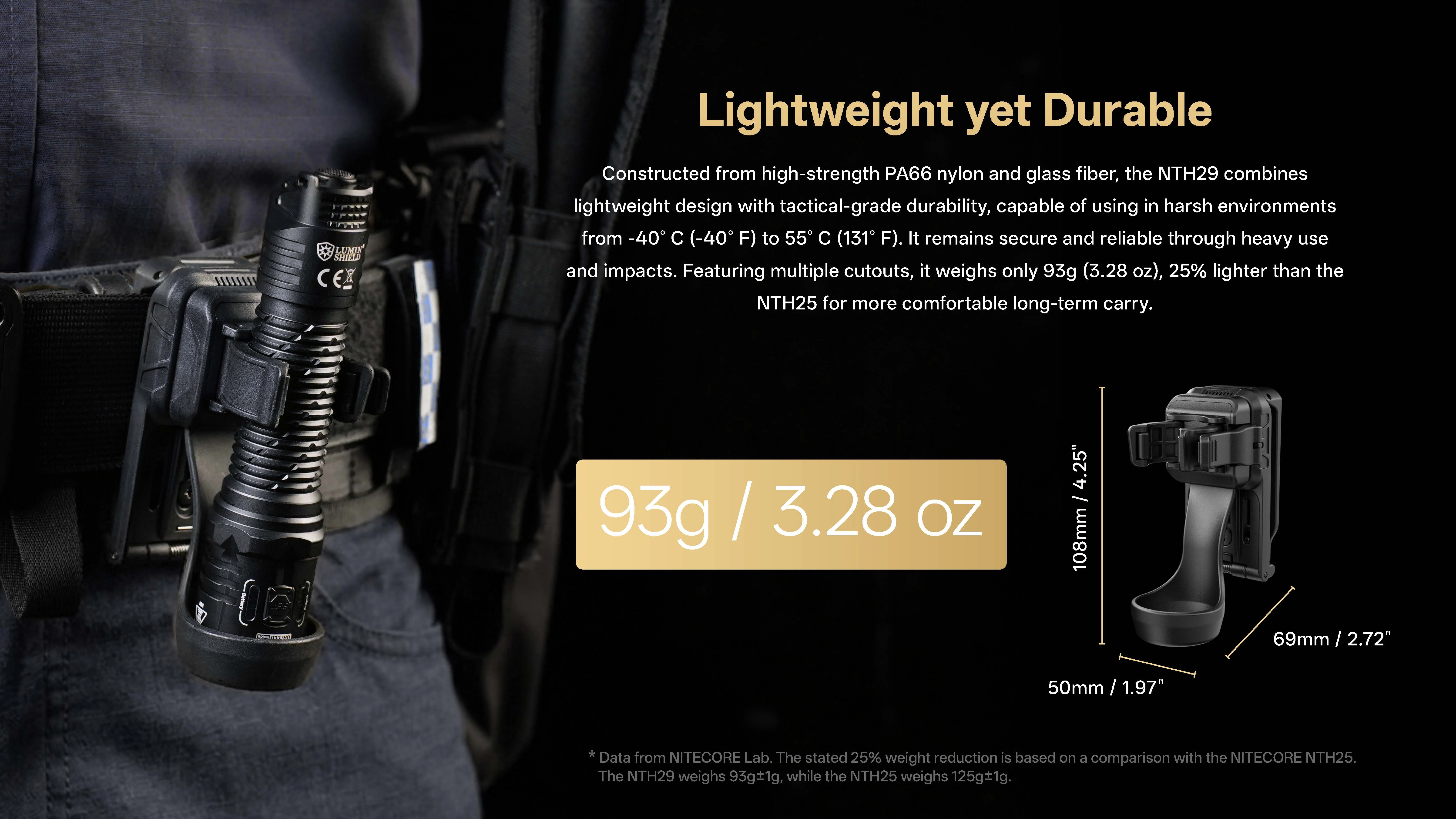 Nitecore NTH29 Tactical Flashlight Holder for P27iX, P20iX, P23i, and P20i UV - Image 5