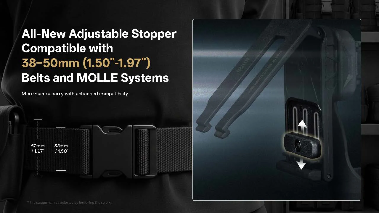 Nitecore NTH29 Tactical Flashlight Holder for P27iX, P20iX, P23i, and P20i UV - Image 8