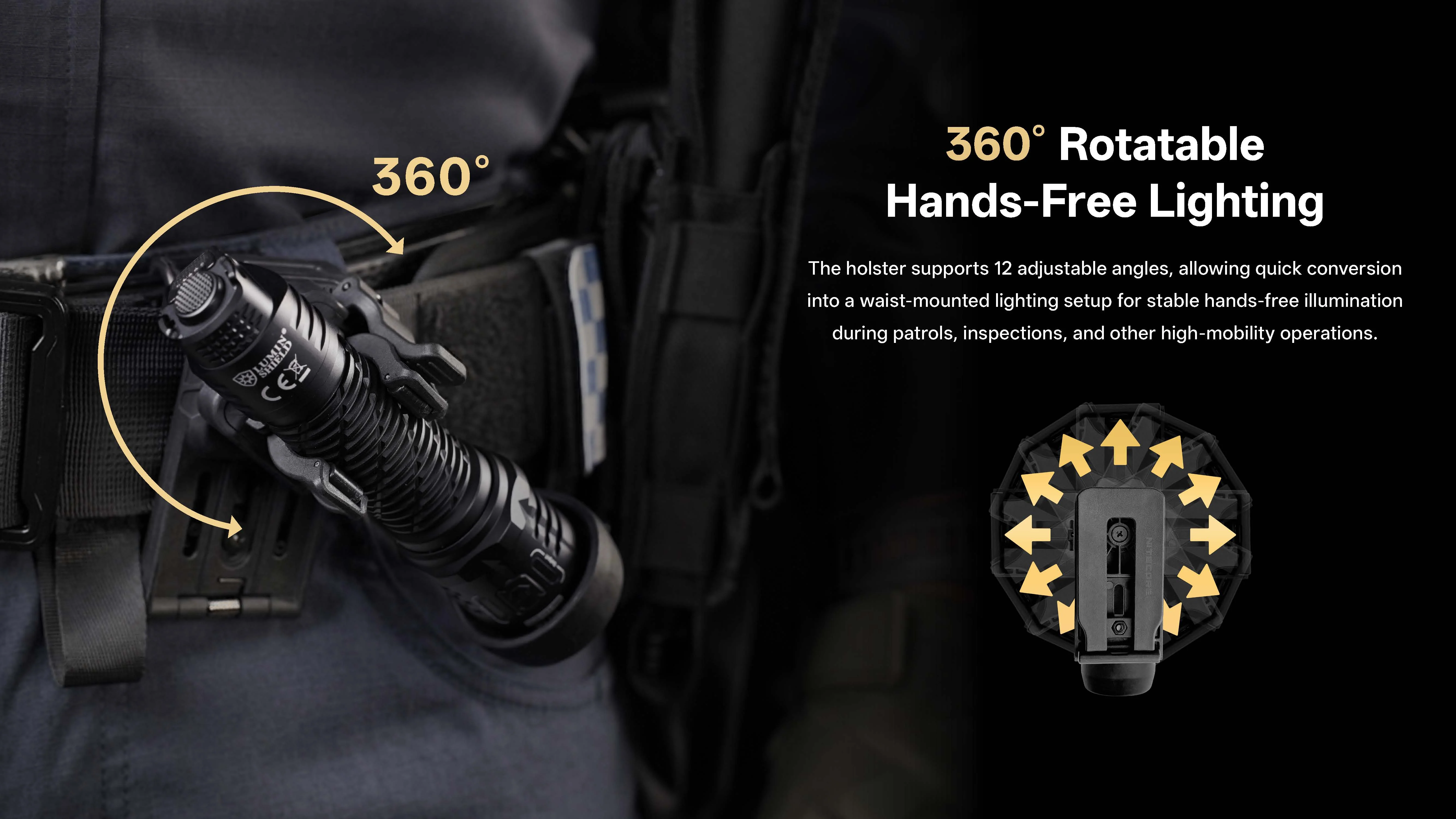 Nitecore NTH29 Tactical Flashlight Holder for P27iX, P20iX, P23i, and P20i UV - Image 9