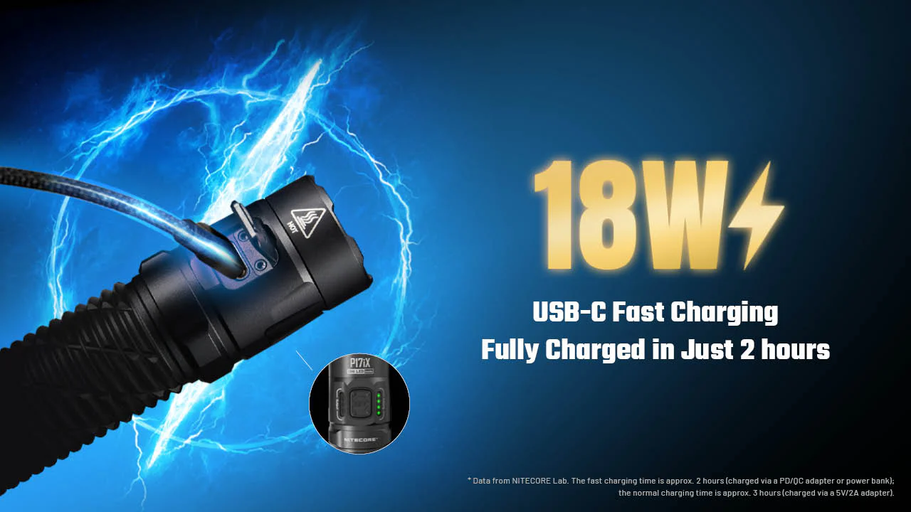 Nitecore P17iX Compact 5000 Lumen Tactical Flashlight with Customizable Controls - Image 10