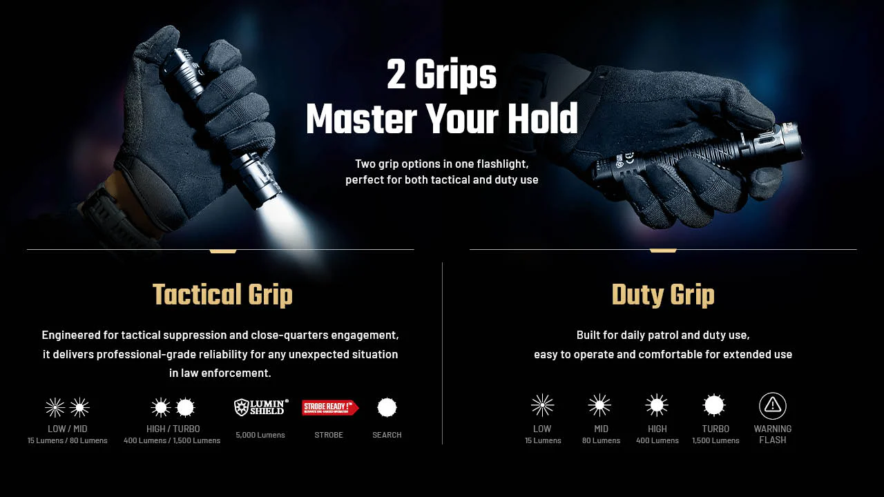 Nitecore P17iX Compact 5000 Lumen Tactical Flashlight with Customizable Controls - Image 3