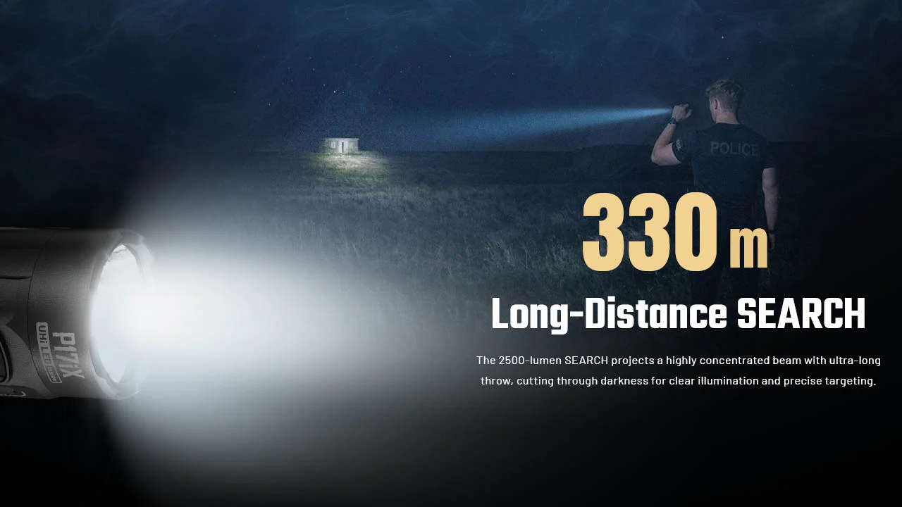 Nitecore P17iX Compact 5000 Lumen Tactical Flashlight with Customizable Controls - Image 7