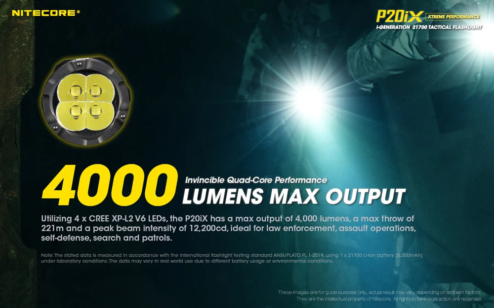 Nitecore P20iX 4000 Lumen Tactical Flashlight with NTC2i Guarded Tail Cap - Image 3