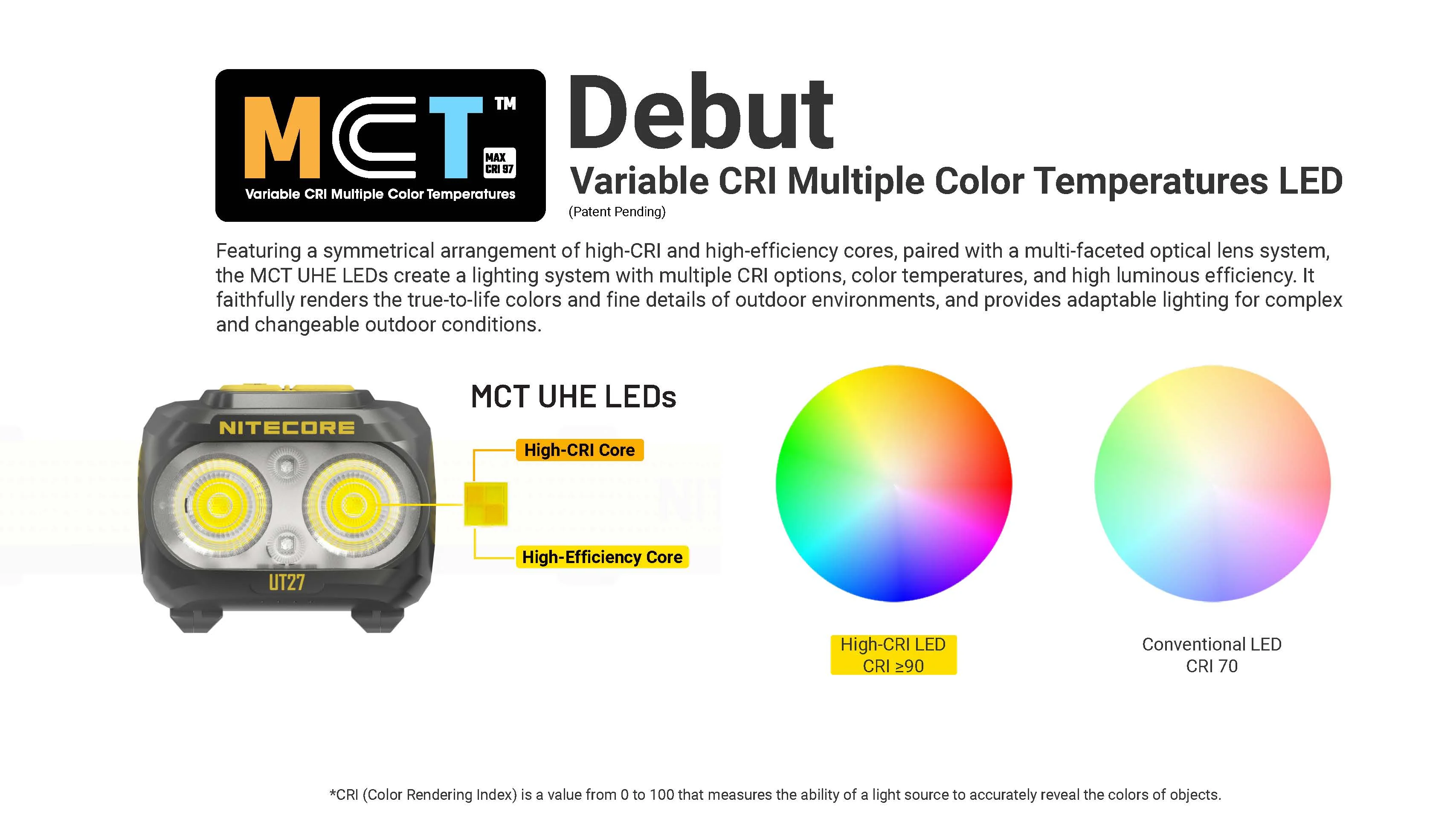 Nitecore UT27 MCT 800 lumen 3 Color Temperatures Running Headlamp - Image 4