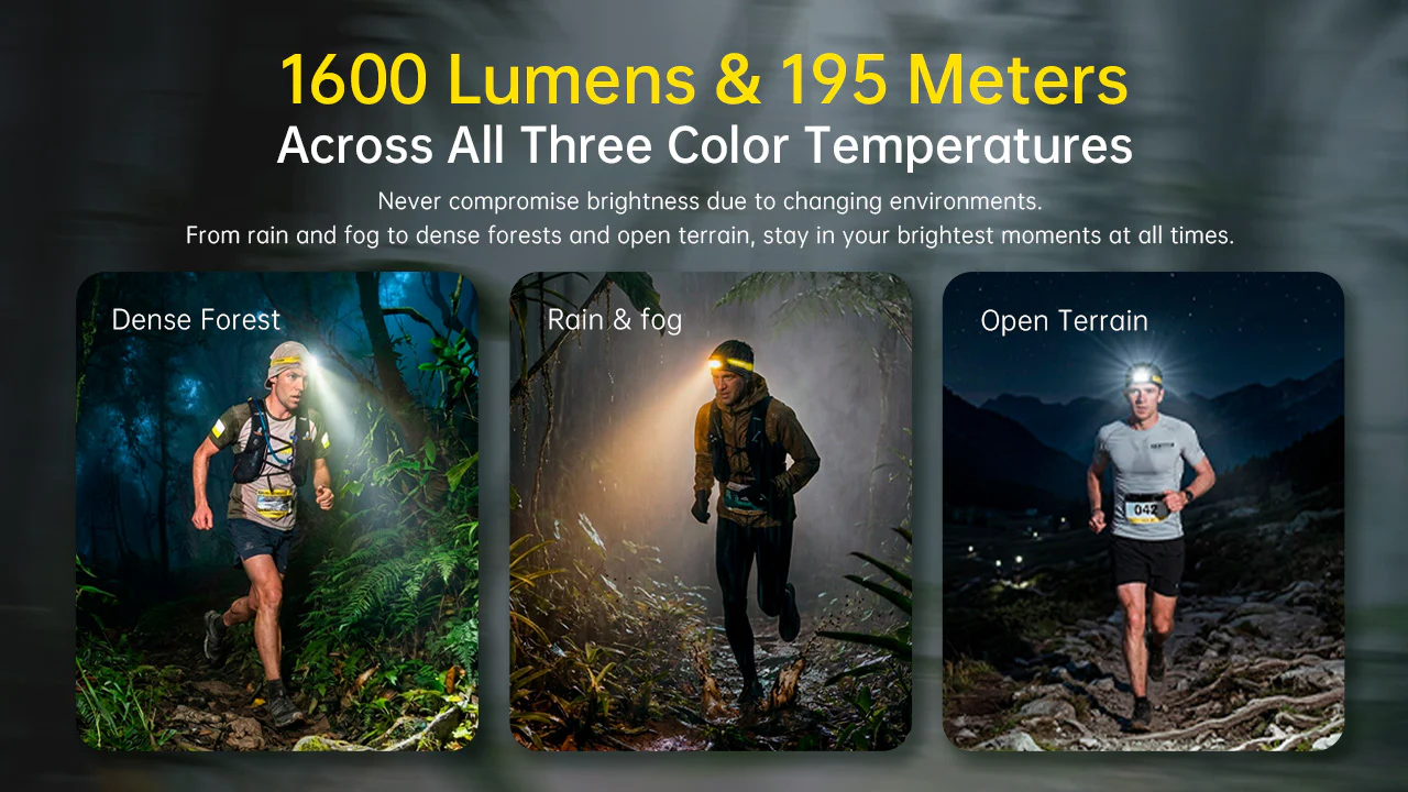 Nitecore UT6 MCT 1600 Lumen Rechargeable Trail Running Headlamp - Image 3