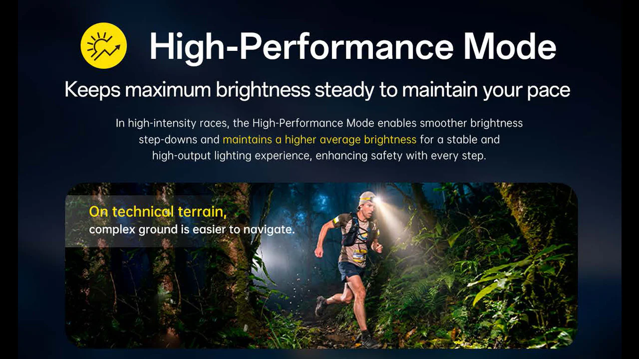 Nitecore UT6 MCT 1600 Lumen Rechargeable Trail Running Headlamp - Image 5