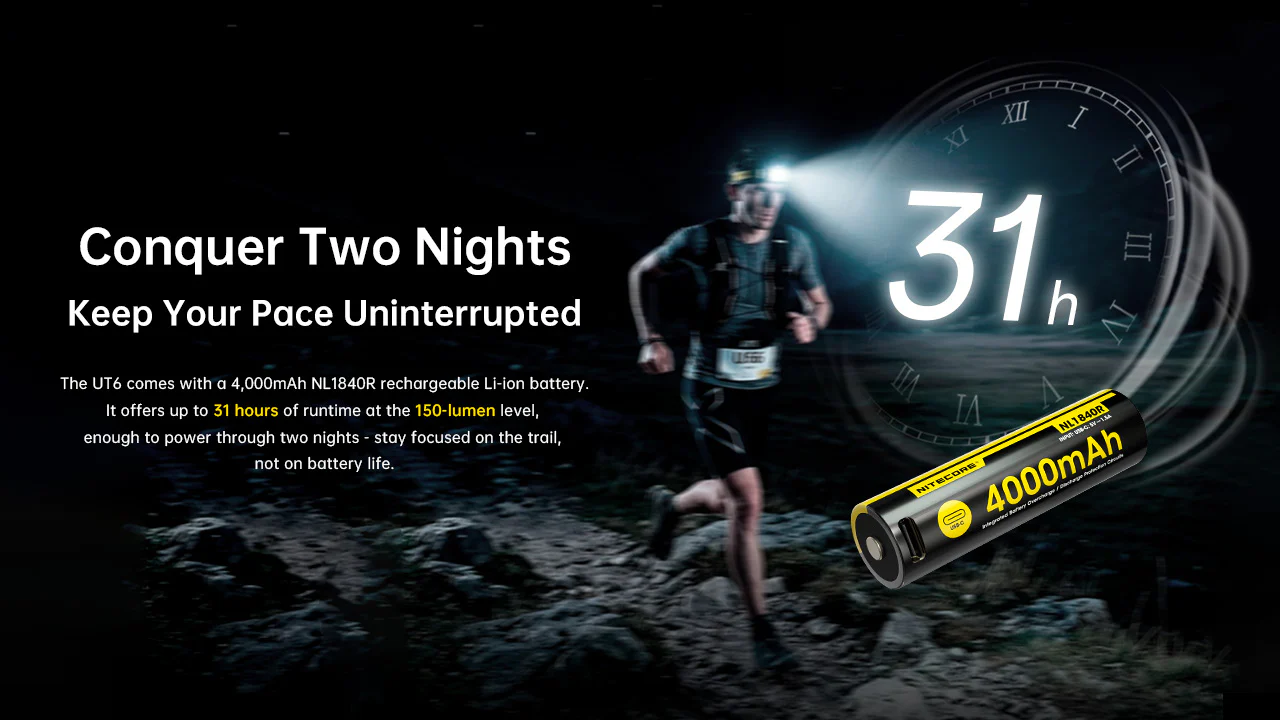Nitecore UT6 MCT 1600 Lumen Rechargeable Trail Running Headlamp - Image 9